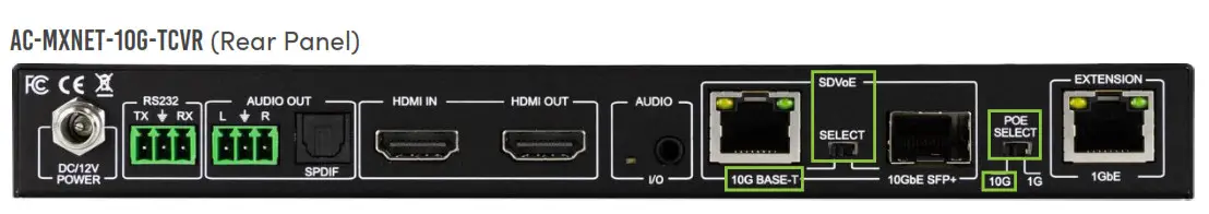 AVPro edge MXNet 10G SDVoE Ecosystem AV over IP Platform - FIG 1