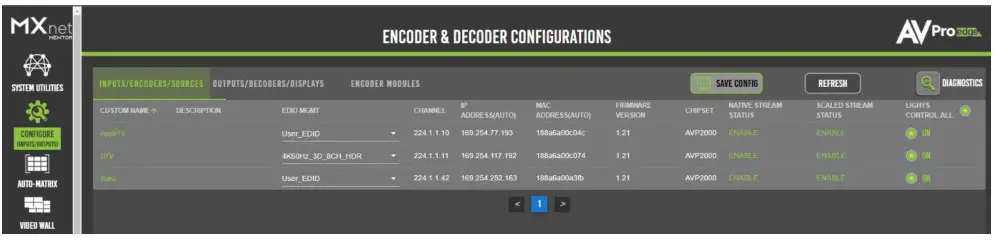 AVPro edge MXNet 10G SDVoE Ecosystem AV over IP Platform - FIG 13