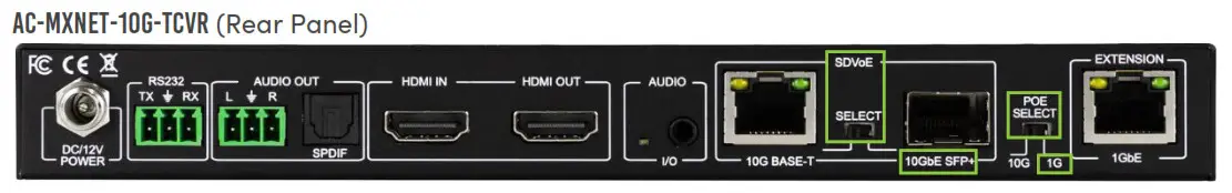 AVPro edge MXNet 10G SDVoE Ecosystem AV over IP Platform - FIG 3