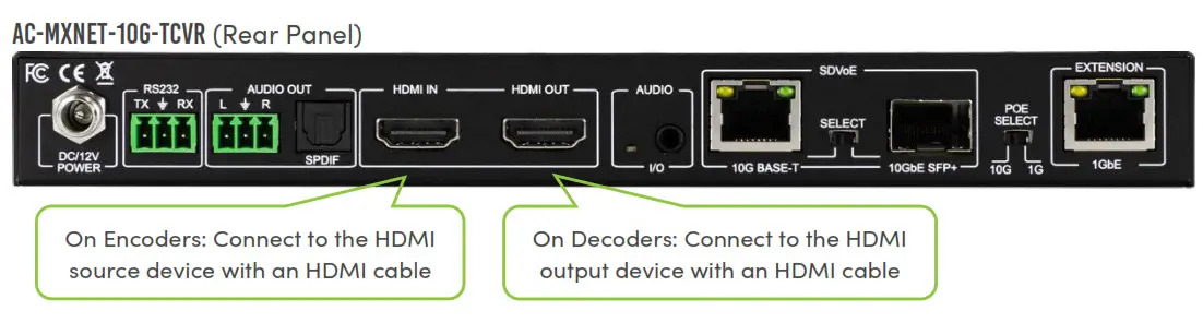 AVPro edge MXNet 10G SDVoE Ecosystem AV over IP Platform - FIG 7