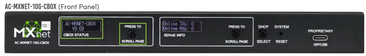 AVPro edge MXNet 10G SDVoE Ecosystem AV over IP Platform - FIG 9