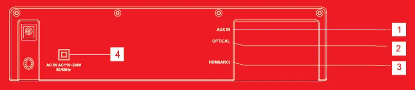 boAt Aavante Bar Aroha 100W RMS 2.1 Channel Bluetooth Soundbar-fig-2