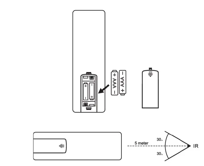 boAt Aavante Bar Aroha 100W RMS 2.1 Channel Bluetooth Soundbar-fig-4