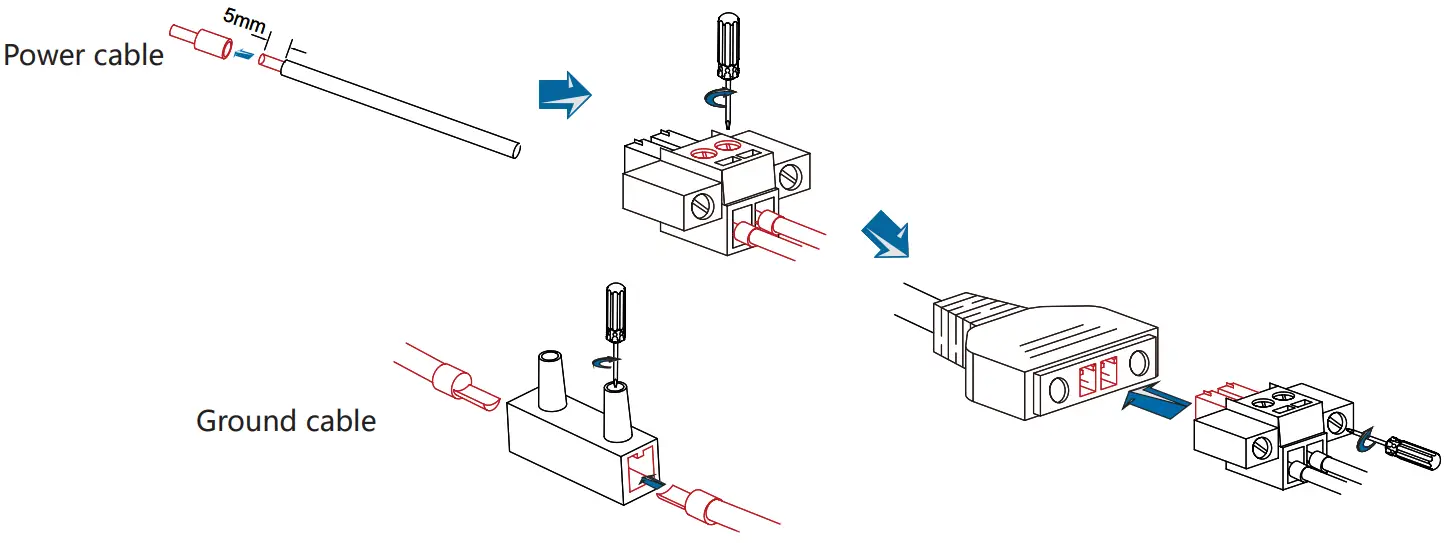 Huawei 7 Inch PTZ Dome Software Defined Camera 7 - Cable Connection 1