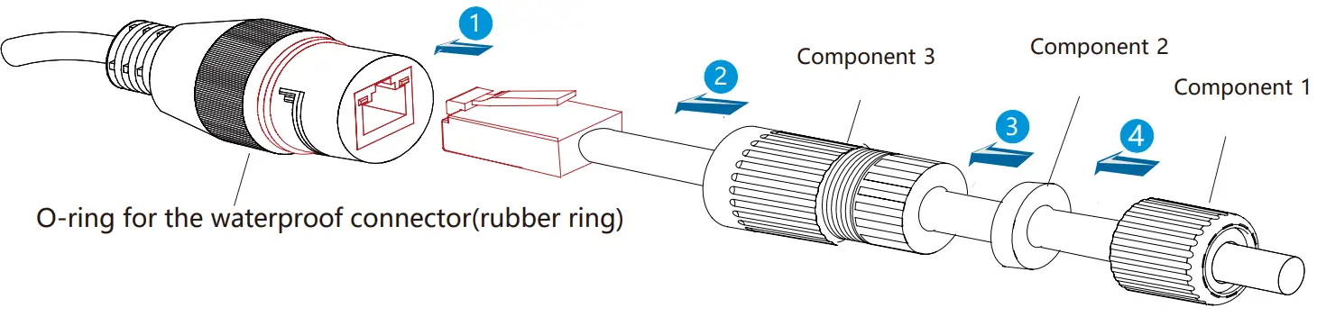 Huawei 7 Inch PTZ Dome Software Defined Camera 7 - Connect the network cable