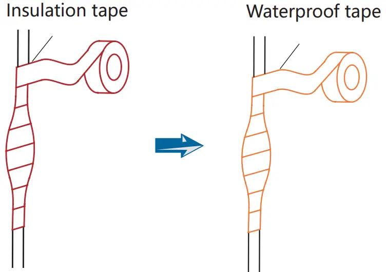 Huawei 7 Inch PTZ Dome Software Defined Camera 7 - Insulation tape