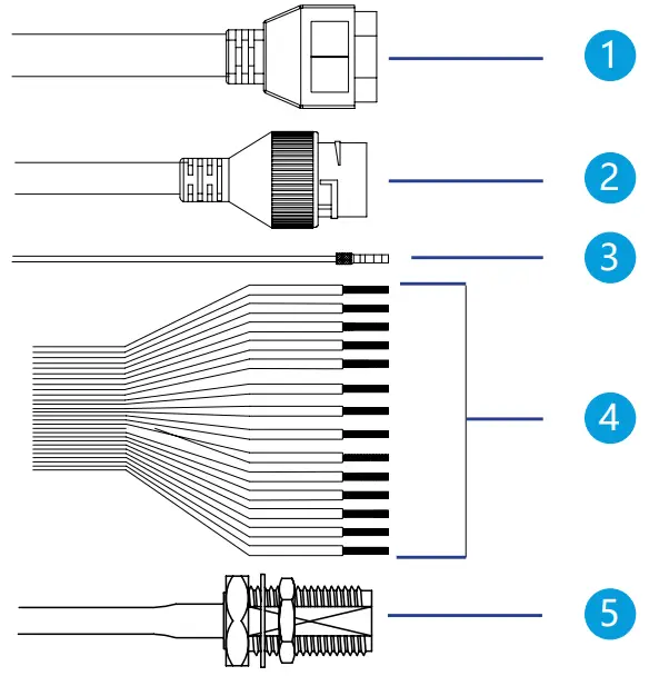Huawei 7 Inch PTZ Dome Software Defined Camera 7 - Port Description