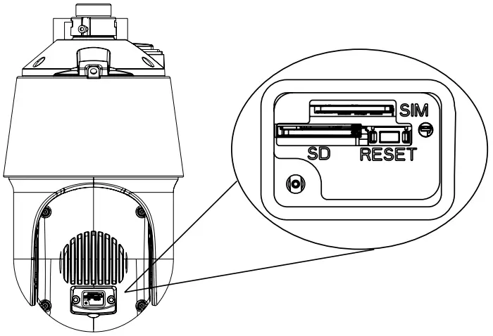 Huawei 7 Inch PTZ Dome Software Defined Camera 7 - SIM card Installation