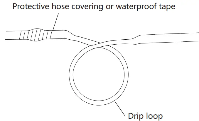 Huawei 7 Inch PTZ Dome Software Defined Camera 7 - protective waterproof rubber tape