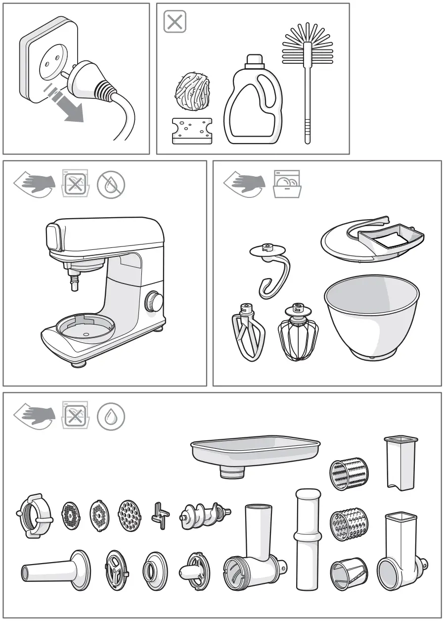 Electrolux E5KM1 Series Create 5 Kitchen Machine - CLEANING AND CARE