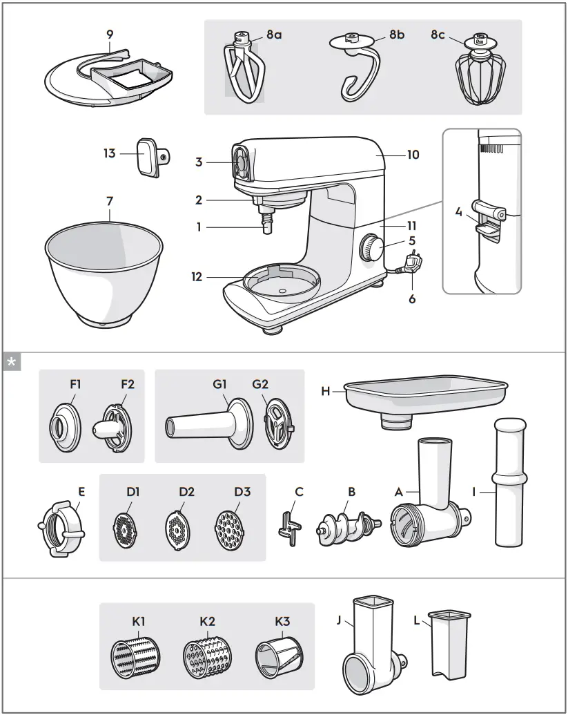Electrolux E5KM1 Series Create 5 Kitchen Machine - COMPONENT