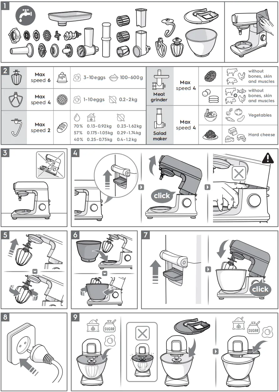 Electrolux E5KM1 Series Create 5 Kitchen Machine - HOW TO USE