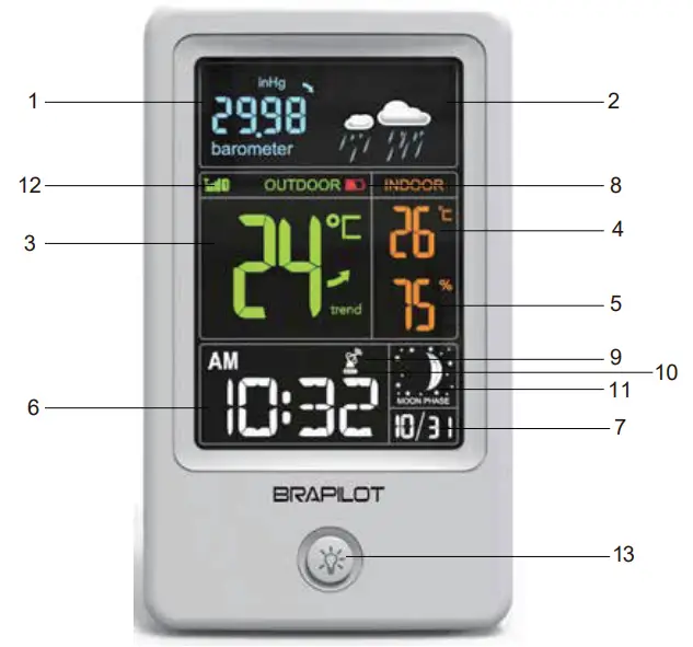 BRAPILOT BP-WS100 Home Weather Station - Fig 3