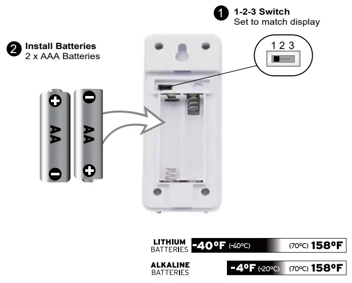 BRAPILOT BP-WS100 Home Weather Station - Fig 4
