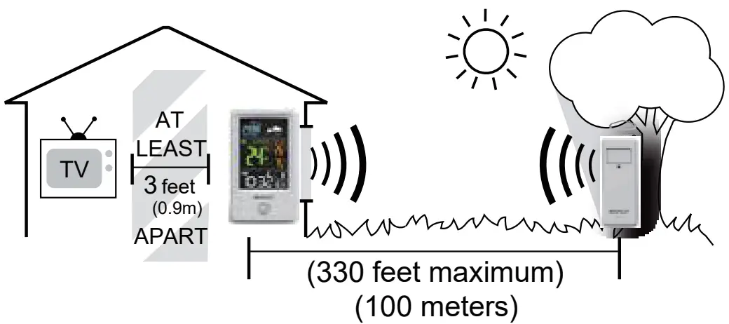 BRAPILOT BP-WS100 Home Weather Station - Fig 8