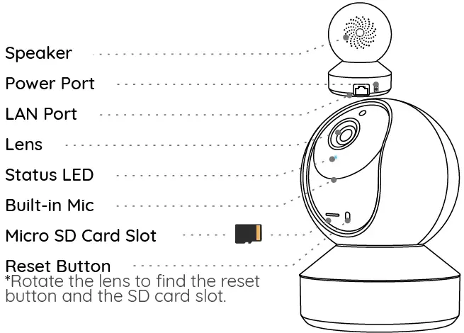 reolink-E1-Series-Wireless-Security-Camera-fig- (2)