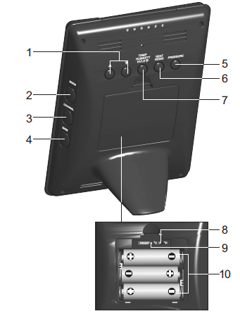 Oregon Scientific Weather Station BAR388HGA FIG-2