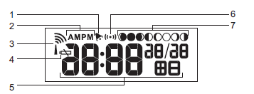 Oregon Scientific Weather Station BAR388HGA FIG-7