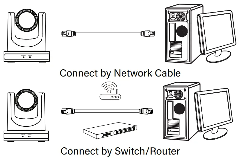 Media Solutions MS HD72 12UE USB HD Video Conference Camera - MENU9