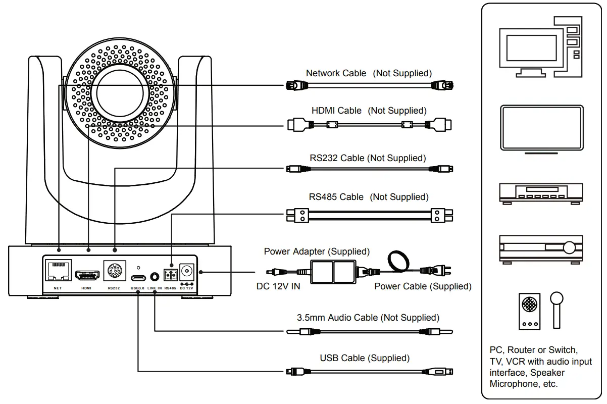 Media Solutions MS HD72 12UE USB HD Video Conference Camera - Network Cable