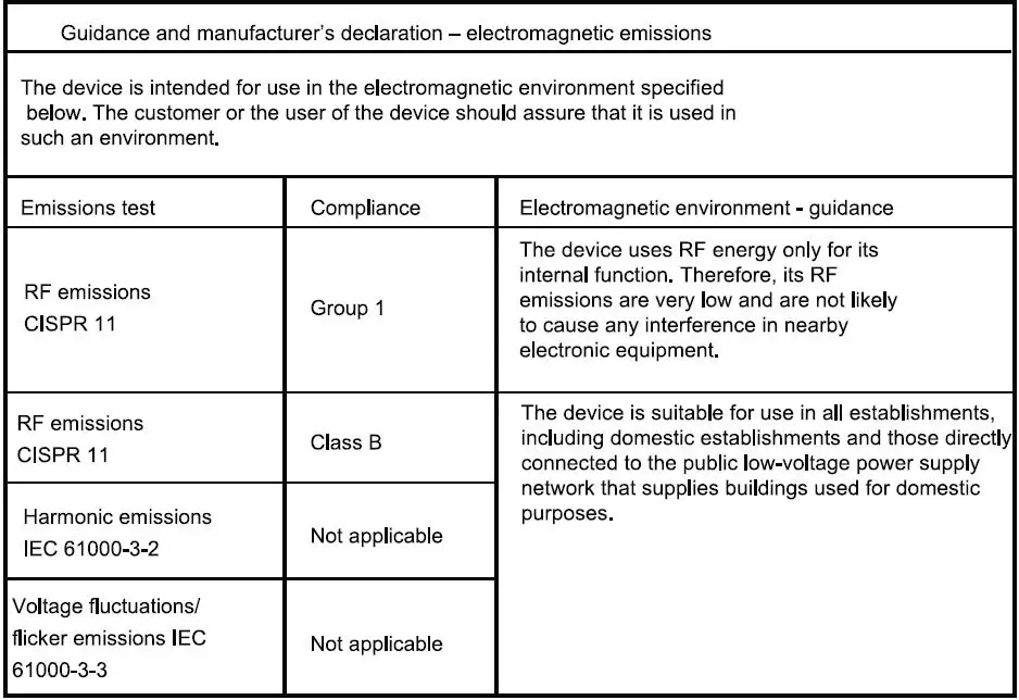 iProvèn-BPM-337-Blood-Pressure-Monitor-fig-11