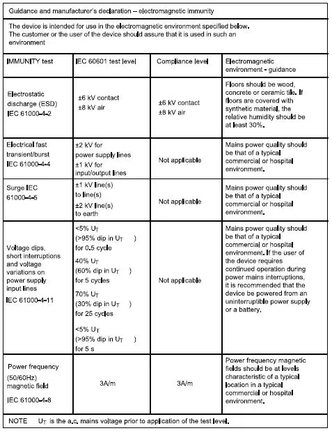 iProvèn-BPM-337-Blood-Pressure-Monitor-fig-12