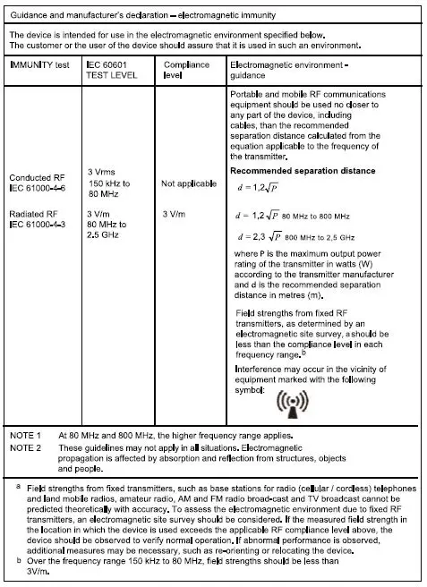 iProvèn-BPM-337-Blood-Pressure-Monitor-fig-13