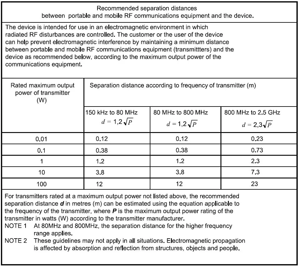 iProvèn-BPM-337-Blood-Pressure-Monitor-fig-14