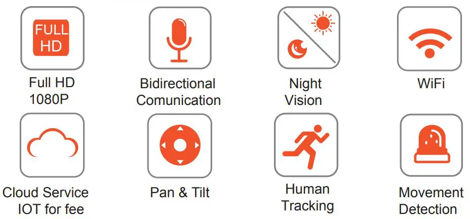 PNI-IP930W-IP-Security-Camera-2