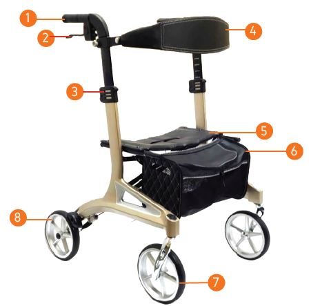 RHYTHM HEALTHCARE-955CH-Arpeggio-Rollator-Walker-1