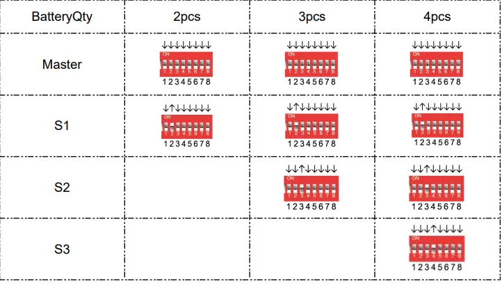 CFE-S-Pro-Series-LFP-Lithium-ion-Battery-FIG-3