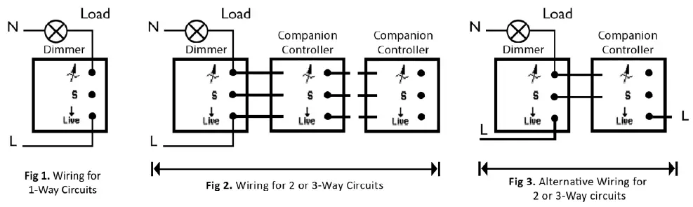 VARILIGHT-SCC001-Smart-Companion-Controllers-fig-1