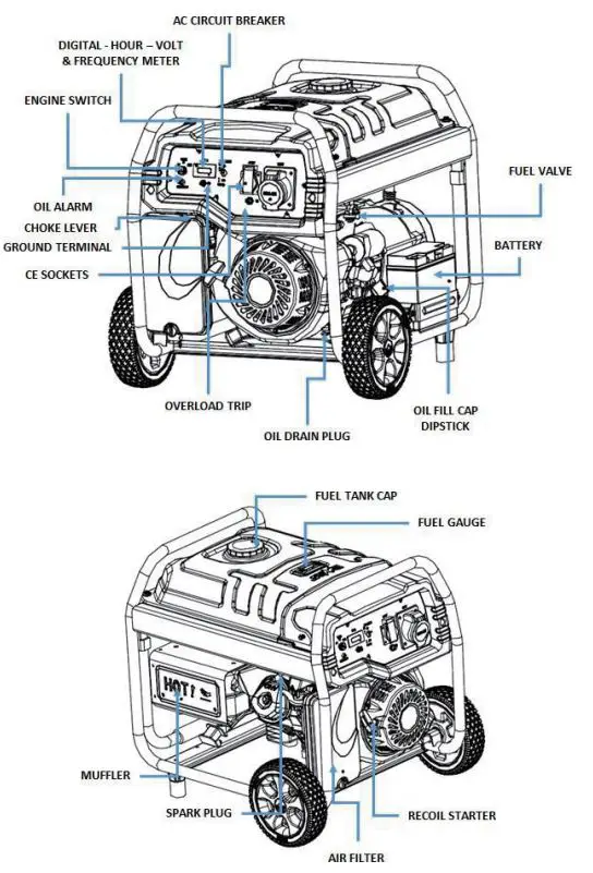 HYUNDAI-HY2800L-2-Open-Frame-Petrol-Generators-fig-13