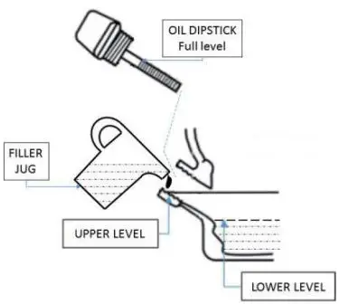 HYUNDAI-HY2800L-2-Open-Frame-Petrol-Generators-fig-14
