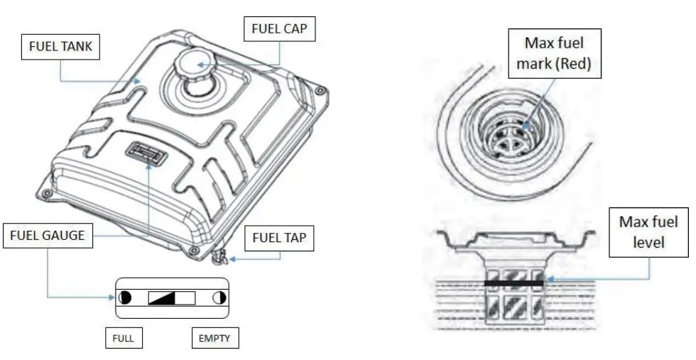 HYUNDAI-HY2800L-2-Open-Frame-Petrol-Generators-fig-15