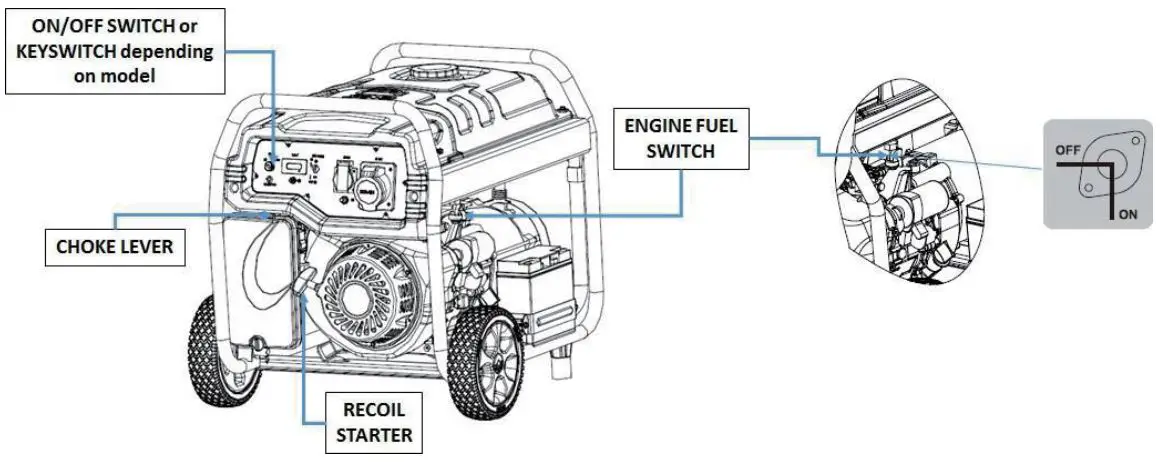 HYUNDAI-HY2800L-2-Open-Frame-Petrol-Generators-fig-18
