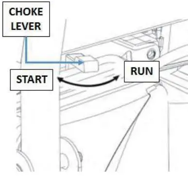 HYUNDAI-HY2800L-2-Open-Frame-Petrol-Generators-fig-19