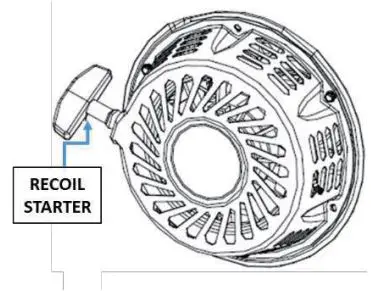 HYUNDAI-HY2800L-2-Open-Frame-Petrol-Generators-fig-20