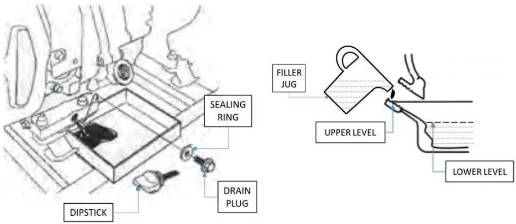 HYUNDAI-HY2800L-2-Open-Frame-Petrol-Generators-fig-22