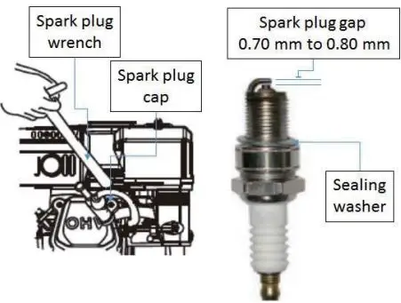 HYUNDAI-HY2800L-2-Open-Frame-Petrol-Generators-fig-23