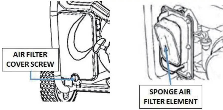 HYUNDAI-HY2800L-2-Open-Frame-Petrol-Generators-fig-24