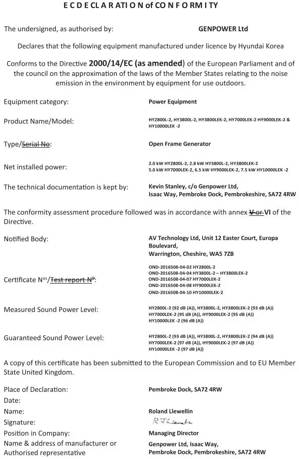 HYUNDAI-HY2800L-2-Open-Frame-Petrol-Generators-fig-26