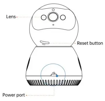 Product introduction