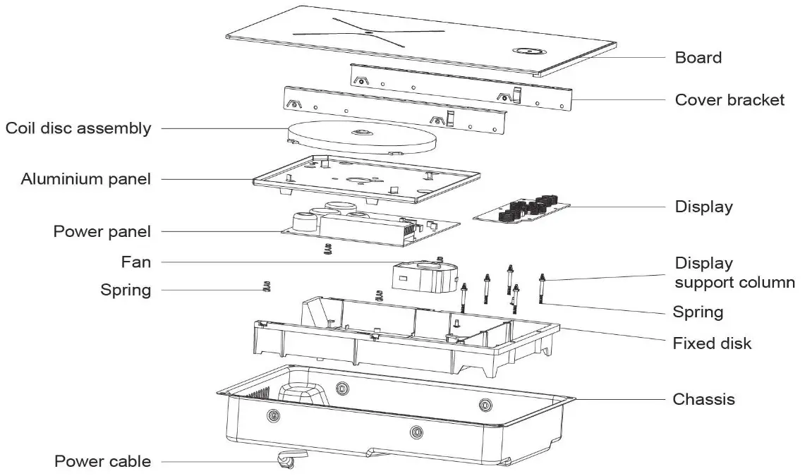 FOTILE EIG30102 12 Cooktop - Component chart