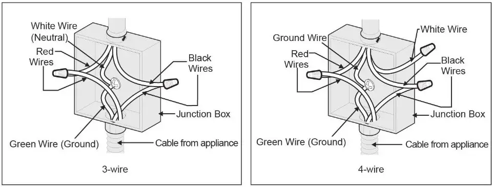 FOTILE EIG30102 12 Cooktop -Installation methods 1