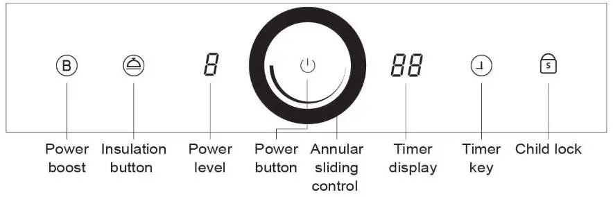 FOTILE EIG30102 12 Cooktop - Introduction to use 1