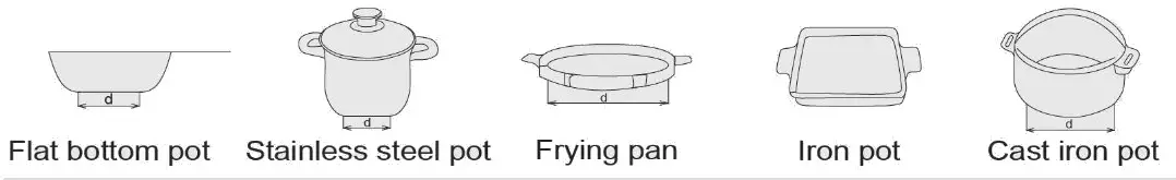 FOTILE EIG30102 12 Cooktop - Pot selection description 1