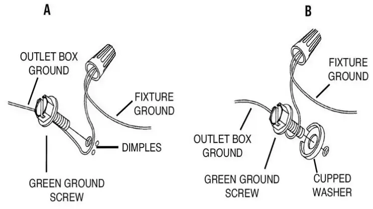 Giluta C0139 Kitchen Island Pendant Light Rectangle Wood Metal Chandelier - screw