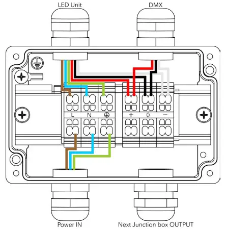 Wiring connection