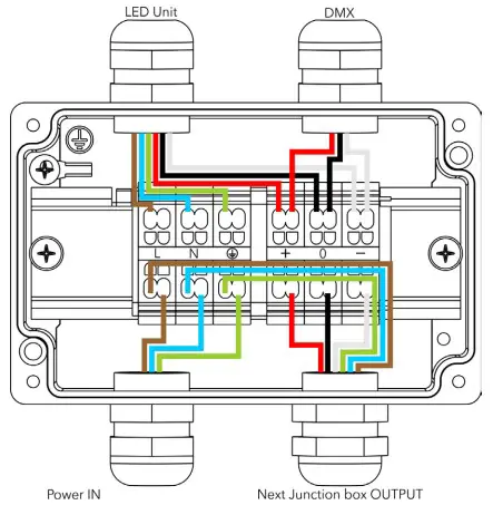 Wiring connection
